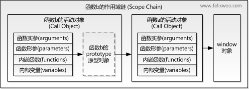 74f07efc62fe98091a0017cc9bb24980