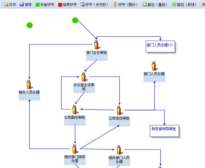 叫卖fans123..com和fans123.net