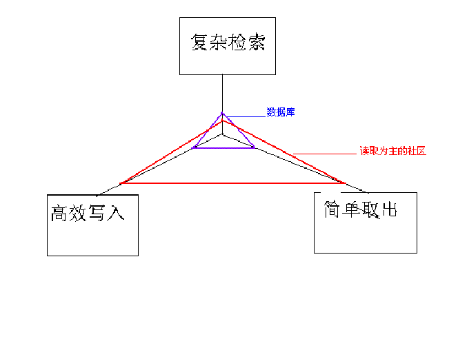 df7707316cbb8ad23bba49a527e949e7