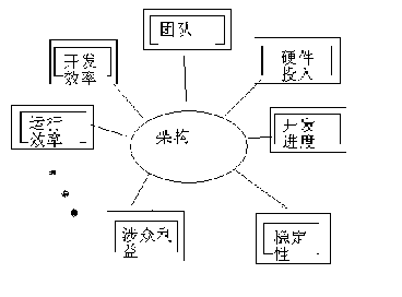 cdfe04098a38c45b1bf960361f2dfa60
