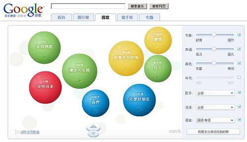 项目那点事……