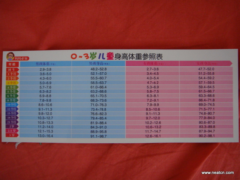 b0f0c10ac63100d18aacccb59b43b536