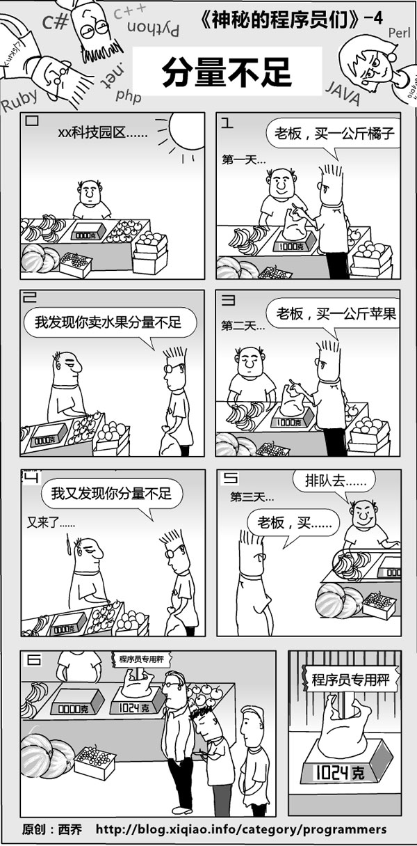db29360b2a9a293fe634cb28d3ef306c