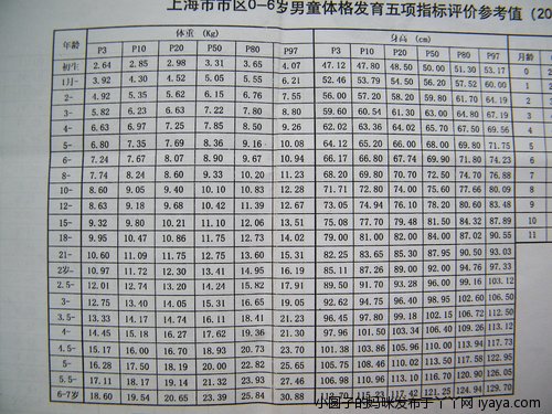 050dba7e2a0732d50bfa4ef4cd9409fc