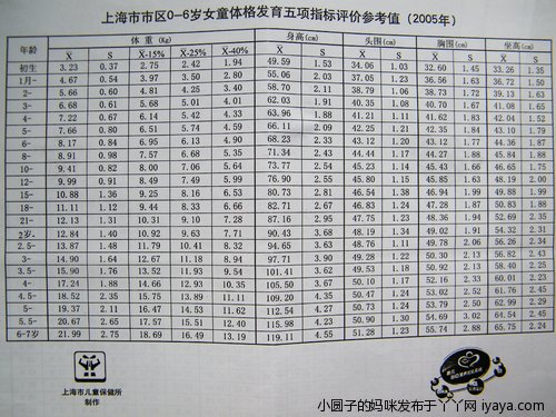 5195e53df565bdcd67a6b1f100189e00