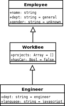 JavaScript trim函数大赏
