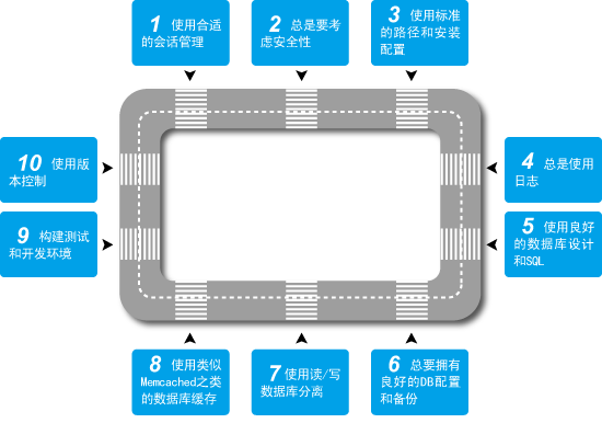 a3c7f8a22e1e56564610cac8358aa1f0