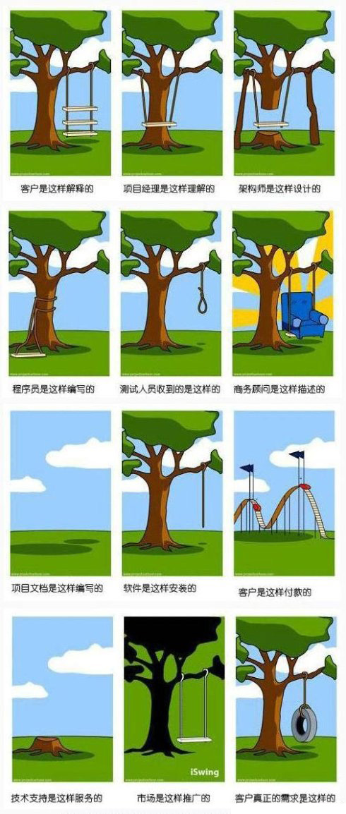 c3e91e7b628e52d3f902db09a71342b4