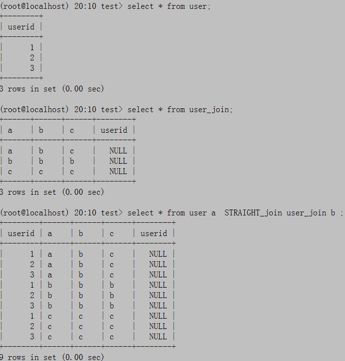 Mysql笔记