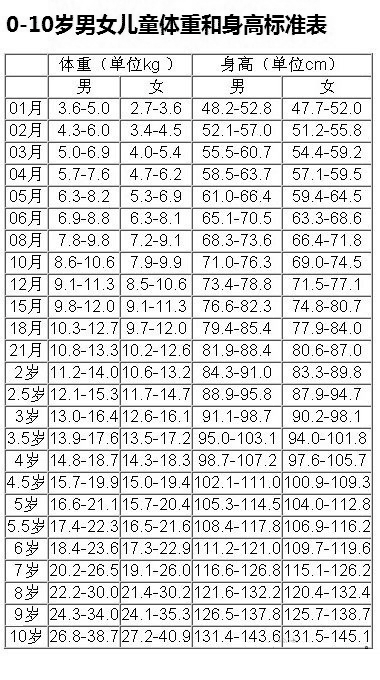 转：选择标签至文本域效果,可多选/可过滤重复/可限制个数(已封装)